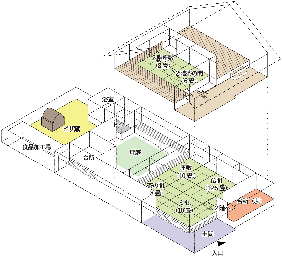 塩屋の見取り図